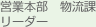 営業本部 物流課 リーダー